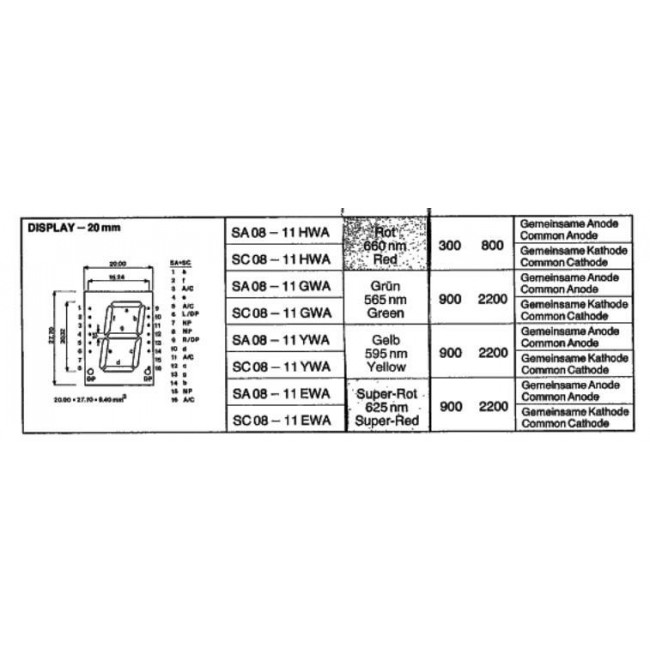 DISPLAY LED ΚΟΙΝΗΣ ΑΝΟΔΟΥ ΠΡΑΣΙΝΟ 20.4mm SA08-11GWA