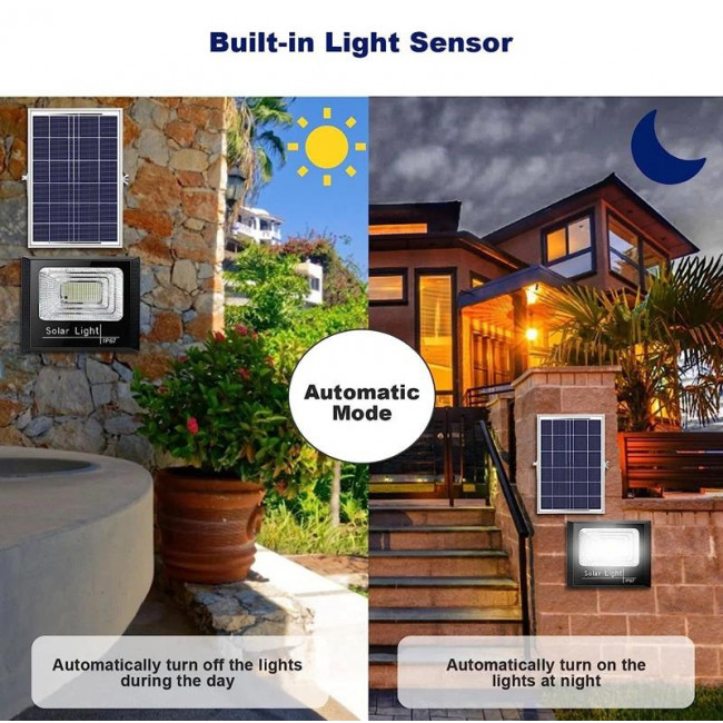 ΠΡΟΒΟΛΕΑΣ LED 40W ΜΕ ΗΛΙΑΚΟ ΠΑΝΕΛ 4000K, 450lm, 5000mA, IP65