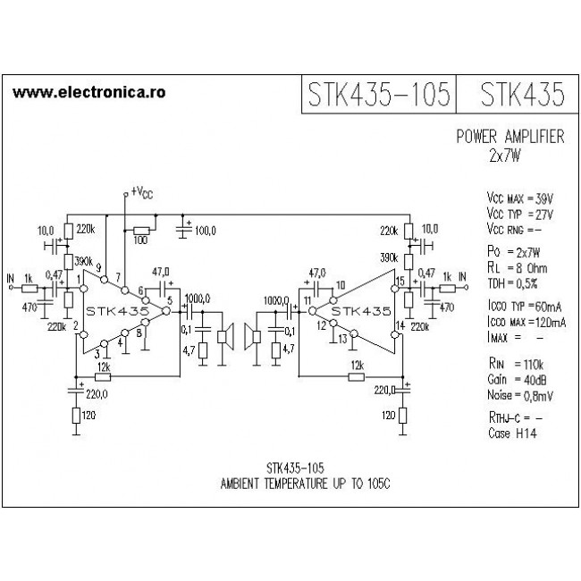 STK 435 IC = STK 436
