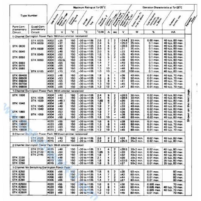 STK 1049 IC