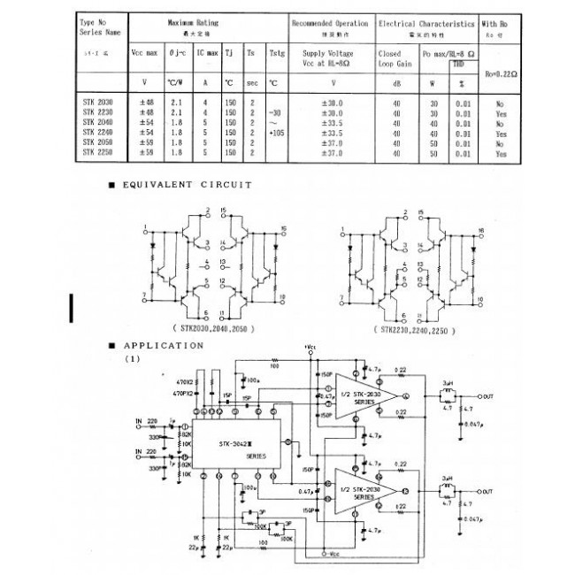 STK 2030 IC