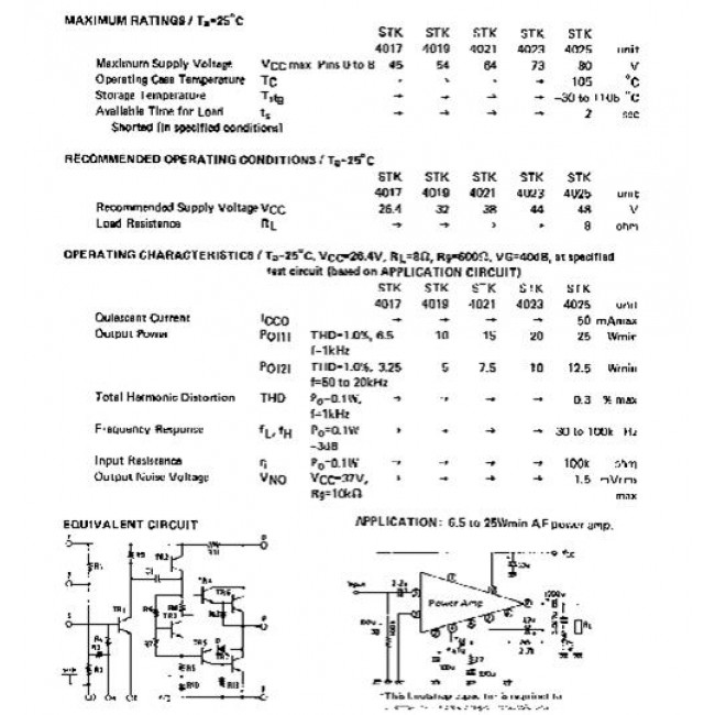 STK 4021 IC