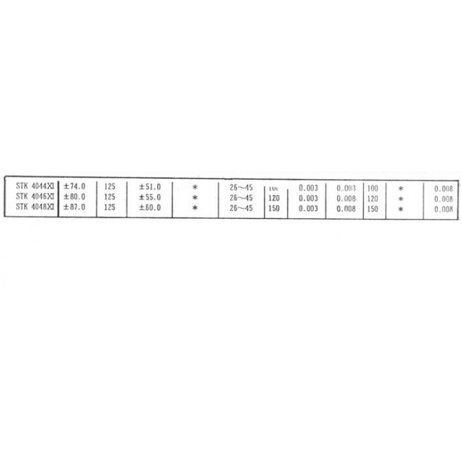 STK 4044 XI IC