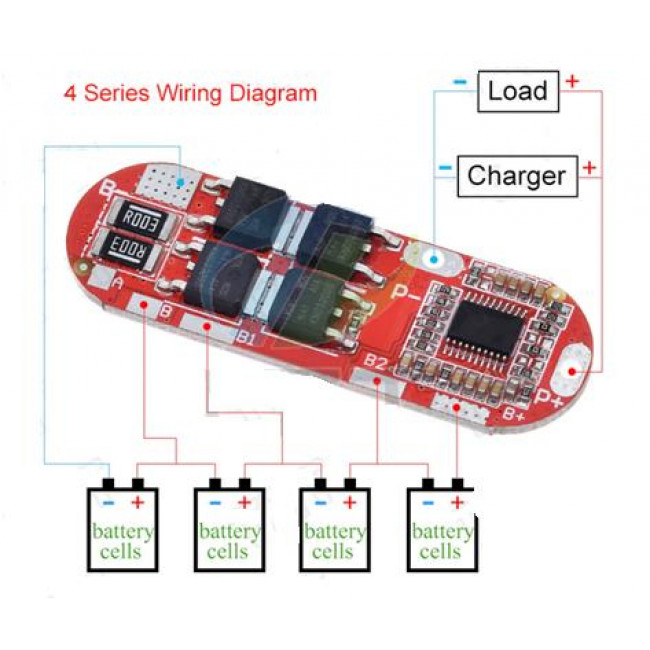 BMS MODULE 4S 25A
