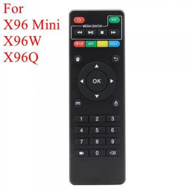 TΗΛΕΧΕΙΡΙΣΤΗΡΙΟ ΓΙΑ X96 X96mini X96W ANDROID TV BOX