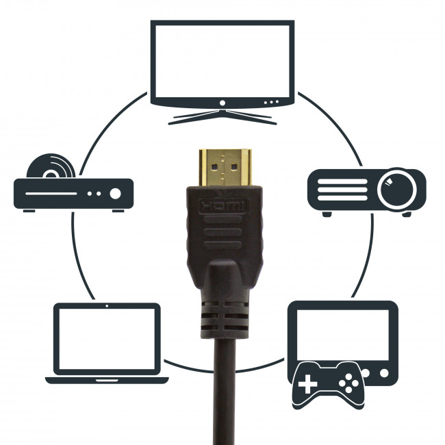 HDMI ΑΡΣΕΝΙΚΟ - ΑΡΣΕΝΙΚΟ ΚΑΛΩΔΙΟ 2m 2.0v
