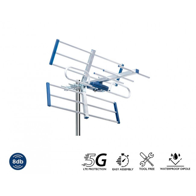 UHF ΚΕΡΑΙΑ ΜΙΚΡΗ ΤΥΠΟΥ YAGI 8dB 5G 21-48