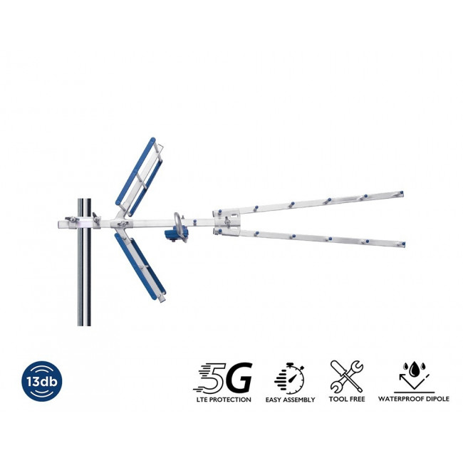 UHF ΚΕΡΑΙΑ ΤΥΠΟΥ V YAGI 15db 5G 21-48 UHF EDISION