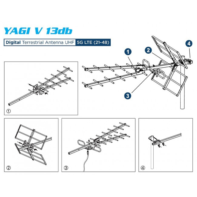 UHF ΚΕΡΑΙΑ ΤΥΠΟΥ V YAGI 15db 5G 21-48 UHF EDISION