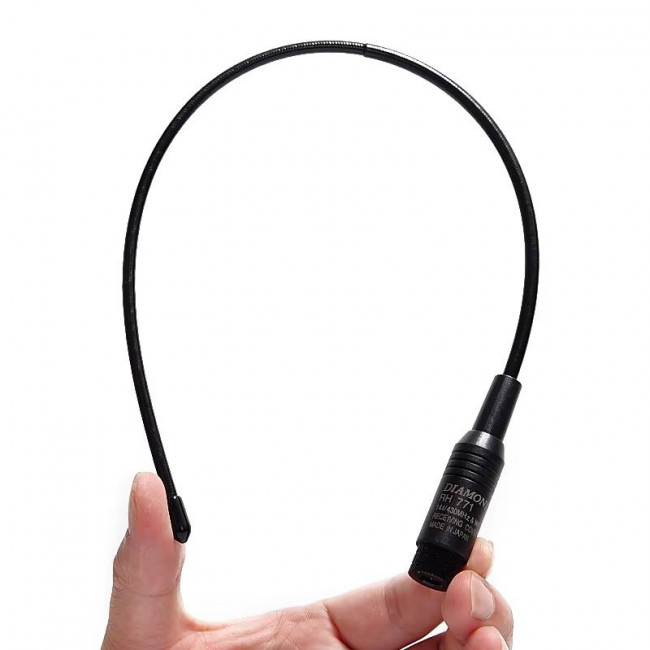 RH 771 KEPAIA ΠΟΜΠΟΔΕΚΤΩΝ VHF-UHF SMA OR BNC
