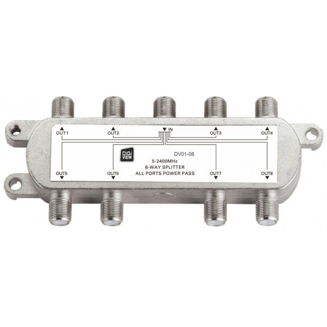 ΔΙΑΚΛΑΔΩΤΗΣ 1:8 ΜΕ F