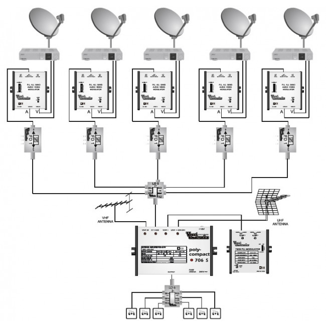 PC 403 ΕΝΙΣΧΥΤΗΣ ΚΕΝΤΡΙΚΟΣ 24dB