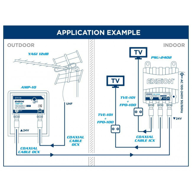 PSU-2402 ΤΡΟΦΟΔΟΤΙΚΟ ΕΝΙΣΧΥΤΗ ΙΣΤΟΥ 2 OUT F 24V