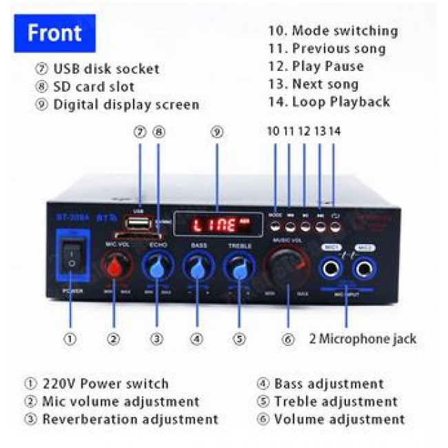 ΕΝΙΣΧΥΤΗΣ ΜΕ ΛΕΙΤΟΥΡΓΙΑ ΚΑΡΑΟΚΕ BT-309Α-Α ME RADIO FM-USB-BLUETOOTH