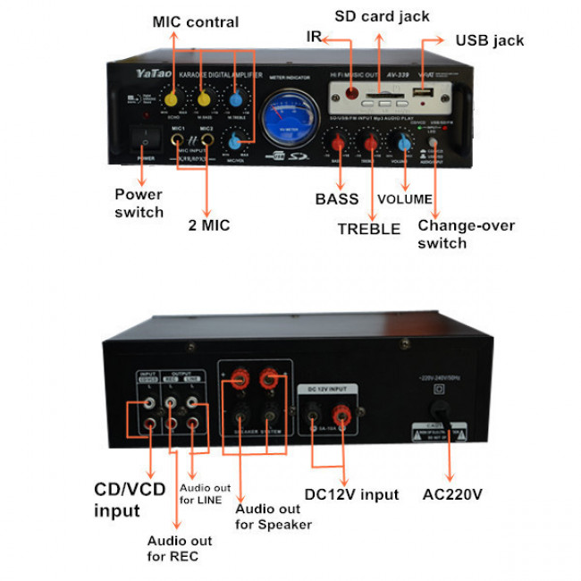 BT 339FM ΡΑΔΙΟΕΝΙΣΧΥΤΗΣ ΣΤΕΡΕΟΦΩΝΙΚΟΣ & MP3 PLAYER 2x40W ΜΕ BLUETOOTH