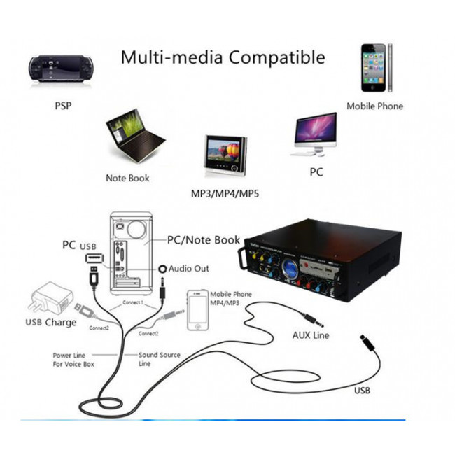 BT 339FM ΡΑΔΙΟΕΝΙΣΧΥΤΗΣ ΣΤΕΡΕΟΦΩΝΙΚΟΣ & MP3 PLAYER 2x40W ΜΕ BLUETOOTH