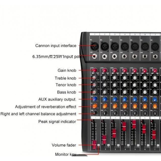 ΜΙΚΤΗΣ ΗΧΟΥ 8 ΚΑΝΑΛΙΩΝ NXG PM-8