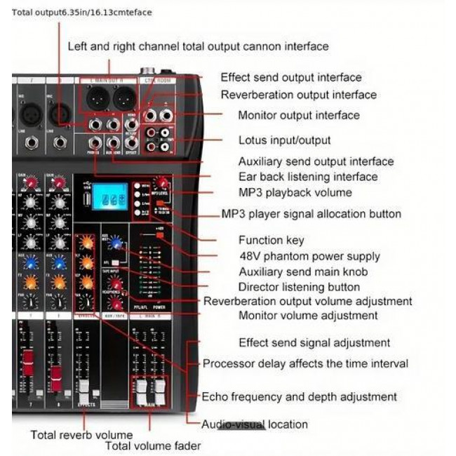 ΜΙΚΤΗΣ ΗΧΟΥ 8 ΚΑΝΑΛΙΩΝ NXG PM-8