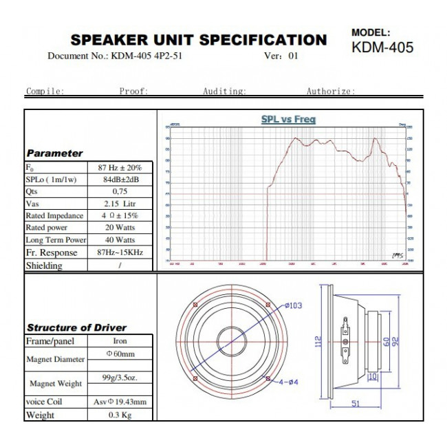 KDM 405 ΜΕΓΑΦΩΝΟ MIDRANGE KODA