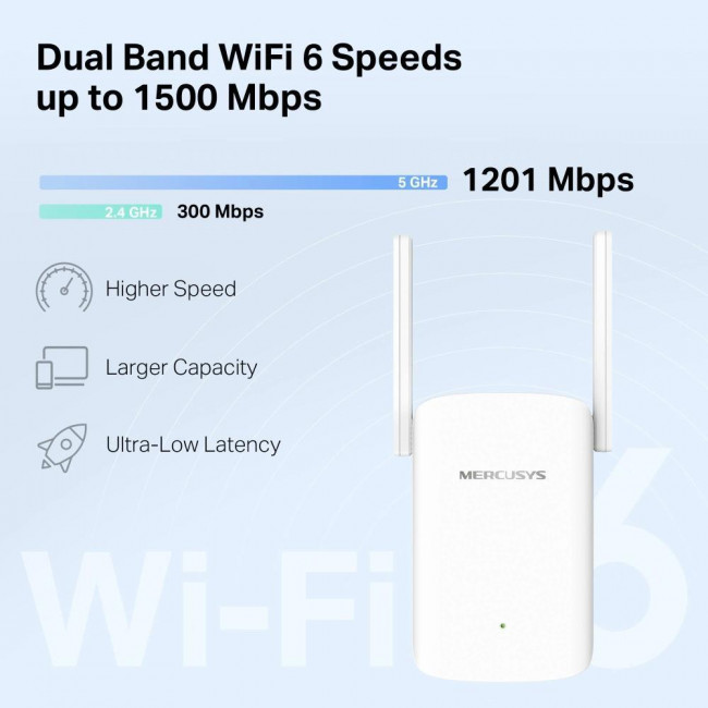 ME60X Wi-Fi 6 RANGE EXTENDER AX1500 DUAL BAND MERCUSYS