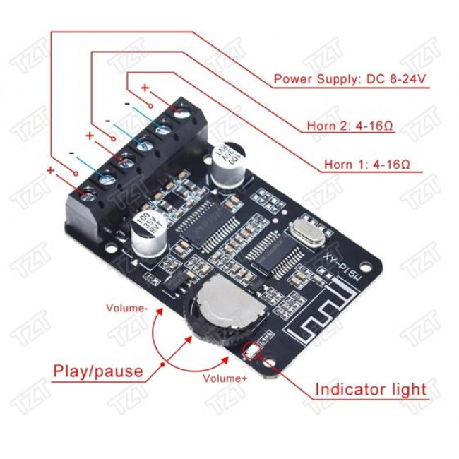 ΜΙΝΙ ΕΝΙΣΧΥΤΗΣ BLUETOOTH 5.0 12-24V 2X15W
