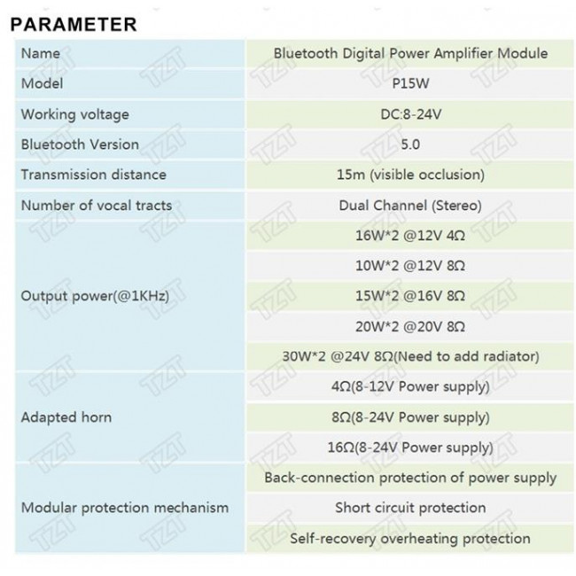 ΜΙΝΙ ΕΝΙΣΧΥΤΗΣ BLUETOOTH 5.0 12-24V 2X15W