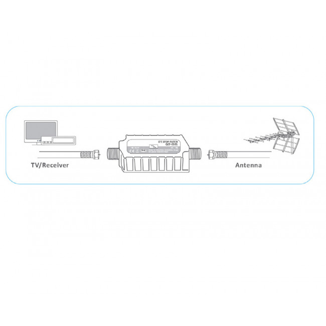 DV 0101 ΦΙΛΤΡΟ 4G LTE