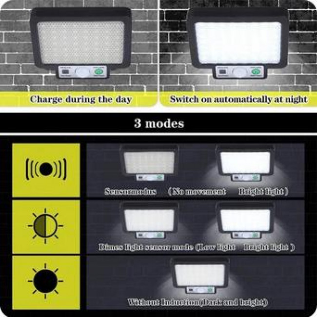 ΗΛΙΑΚΟ ΦΩΤΙΣΤΙΚΟ ΚΗΠΟΥ ΜΕ ΞΕΧΩΡΙΣΤΟ ΗΛΙΑΚΟ ΠΑΝΕΛ ΚΑΙ ΑΙΣΘΗΤΗΡΑ ΚΙΝΗΣΗΣ