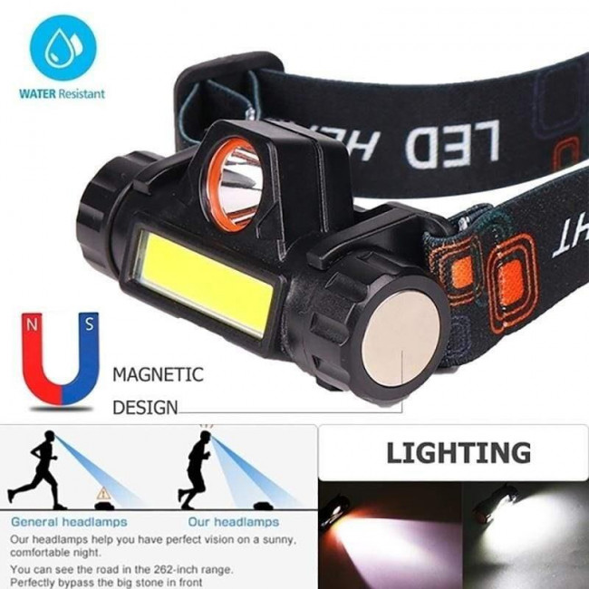 ΦΑΚΟΣ ΚΕΦΑΛΗΣ ΕΠΑΝΑΦΟΡΤΙΖΟΜΕΝΟΣ ΜΕ 1 LED XPE & 1 COB LED