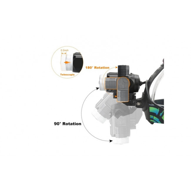 ΦΑΚΟΣ ΚΕΦΑΛΗΣ ΕΠΑΝΑΦΟΡΤΙΖΟΜΕΝΟΣ ΜΕ 3 CREE LED 1826Α