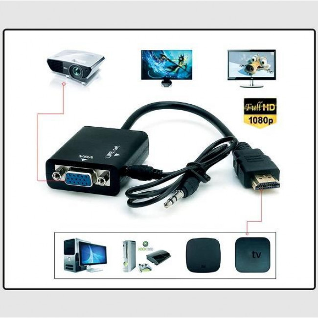 ΜΕΤΑΤΡΟΠΕΑΣ HDMI ΣΕ VGA ME ΚΑΛΩΔΙΟ ΓΙΑ ΤΟΝ ΗΧΟ