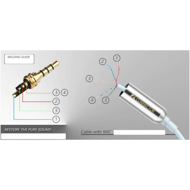 ΦΙΣ ΚΑΡΦΙ 3.5mm 4 ΠΟΛΩΝ ΑΡΣENIKO ΣΤΕΝΟ ΕΠΙΧΡΥΣΟ