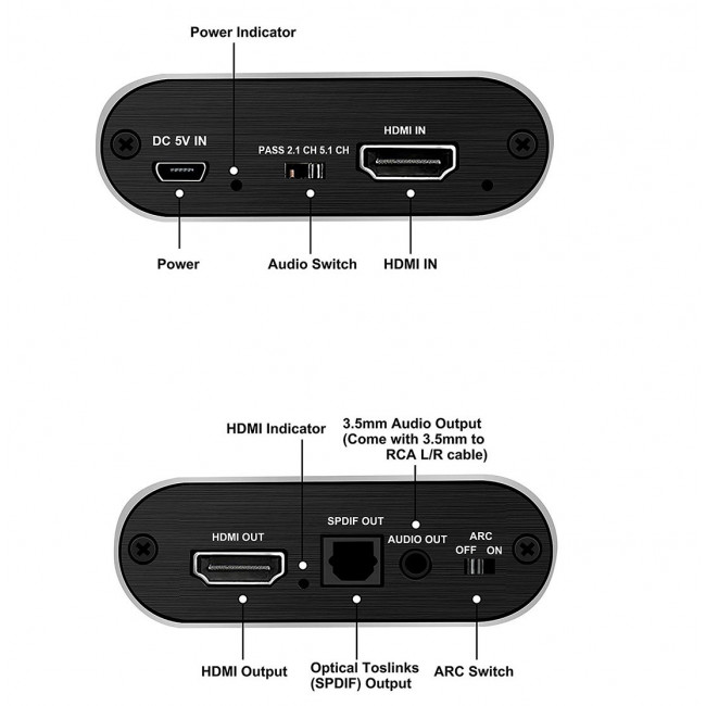 ΜΕΤΑΤΡΟΠΕΑΣ (ΚΛΕΦΤΗΣ) HDMI IN ΣΕ HDMI OUT ΜΕ ΤΑΥΤΟΧΡΟΝΗ ΕΞΟΔΟ ΗΧΟΥ (RCA & ΟΠΤΙΚΗ ΙΝΑ)