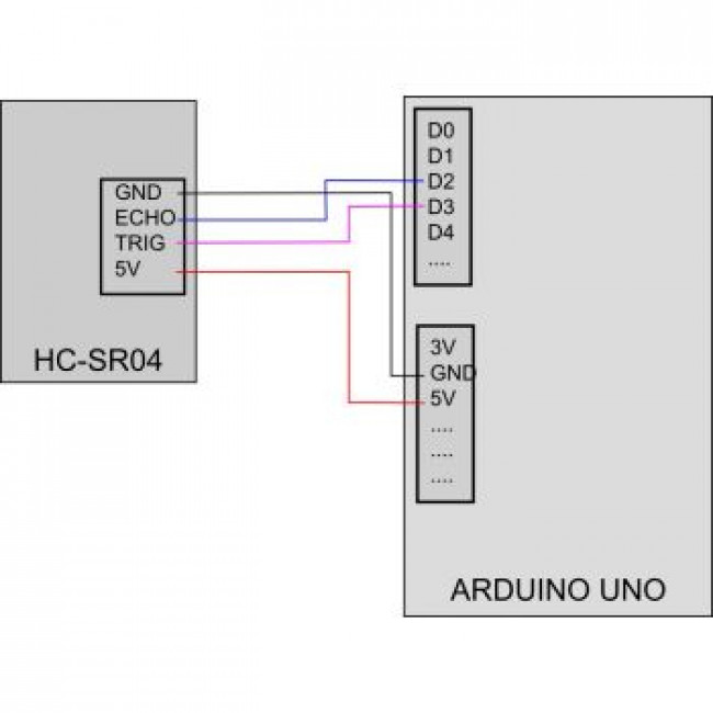 HC SR04  ULTRASONIC DISTANCE SENSOR MODULE