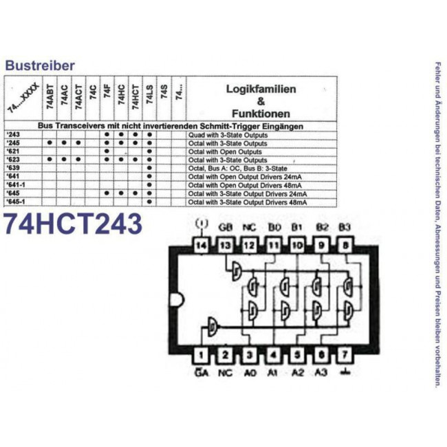 74HCT 243 IC