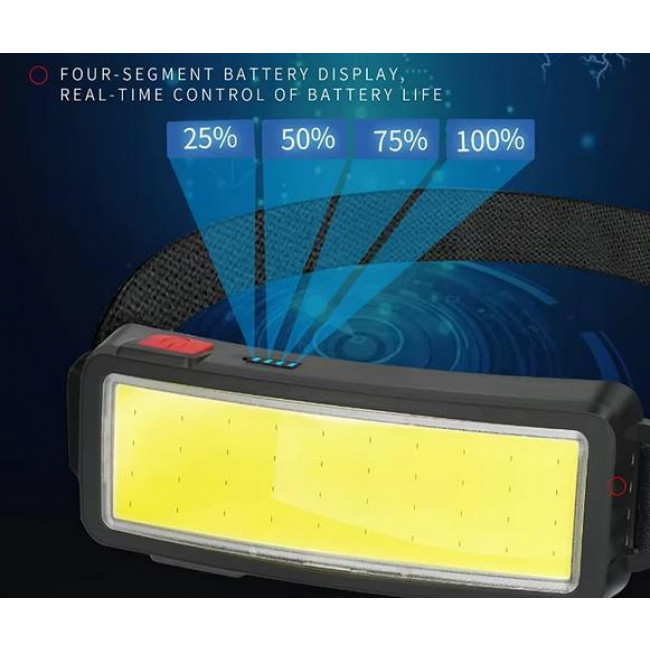 ΕΠΑΝΑΦΟΡΤΙΖΟΜΕΝΟΣ ΦΑΚΟΣ ΚΕΦΑΛΗΣ ΜΕ COB LED