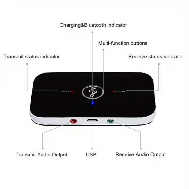 BLUETOOTH ΠΟΜΠΟΣ-ΔΕΚΤΗΣ ΕΠΑΝΑΦΟΡΤΙΖΟΜΕΝΟΣ B6
