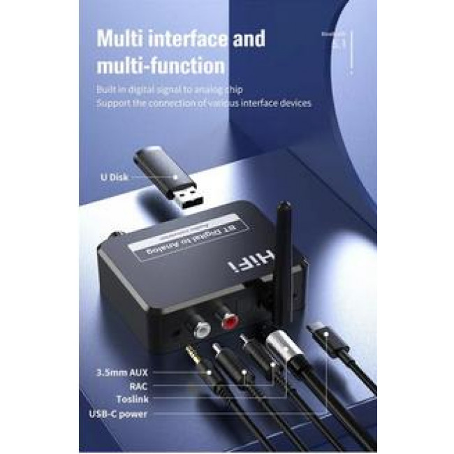 ΜΕΤΑΤΡΟΠΕΑΣ ΑΠΟ ΨΗΦΙΑΚΟ ΣΕ ΑΝΑΛΟΓΙΚΟ ΗΧΟ ΜΕ ΣΥΝΔΕΣΗ BLUETOOTH