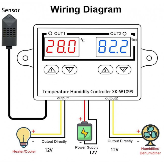 ΨΗΦΙΑΚΟΣ ΘΕΡΜΟΣΤΑΤΗΣ-ΥΓΡΟΣΤΑΤΗΣ CONTROLLER 12V DC