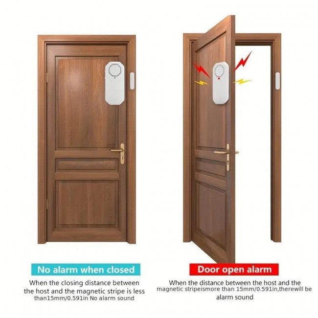 2 ΜΑΓΝΗΤΙΚΕΣ ΕΠΑΦΕΣ ΑΥΤΟΝΟΜΟΥ ΣΥΝΑΓΕΡΜΟΥ ΜΕ ΤΗΛΕΧΕΙΡΙΣΤΗΡΙΟ