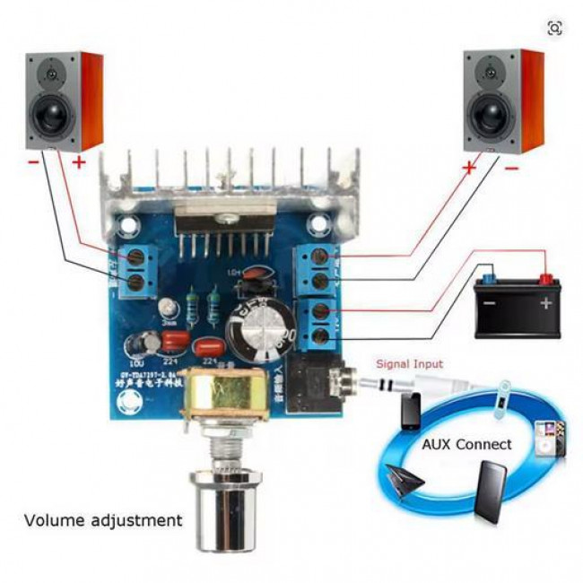 ΣΤΕΡΕΟΦΩΝΙΚΟΣ ΕΝΙΣΧΥΤΗΣ 2Χ15W (ΠΛΑΚΕΤΑΚΙ) 12V ME TDA 7297