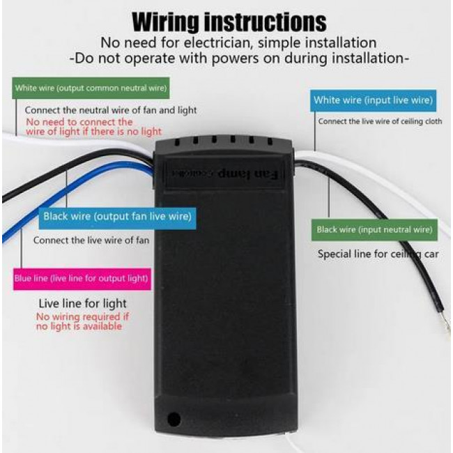 ΣΕΤ ΤΗΛΕΧΕΙΡΙΣΜΟΥ (ΠΟΜΠΟΣ-ΔΕΚΤΗΣ) ΓΙΑ ΑΝΕΜΙΣΤΗΡΑ ΟΡΟΦΗΣ