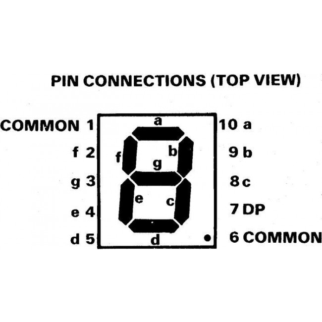 DISPLAY LED ΚΟΙΝΗΣ ΚΑΘΟΔΟΥ  ΚΟΚΚΙΝΟ 7.62 mm x 12.7 mm x 6.09 mm  HDSP-7503
