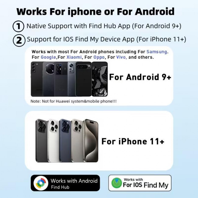 TAG GPS BLUETOOTH ΓΙΑ ANDROID KAI IOS ΜΕ ΕΦΑΡΜΟΓΗ ΣΤΟ ΚΙΝΗΤΟ