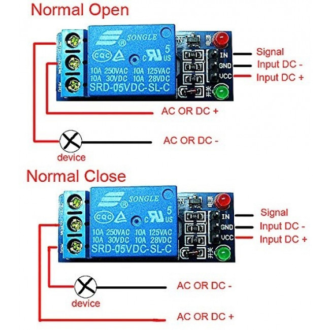ΡΕΛΕ MODULE 5V 1 ΚΑΝΑΛΙ 10A LOW LEVEL TRIGGER