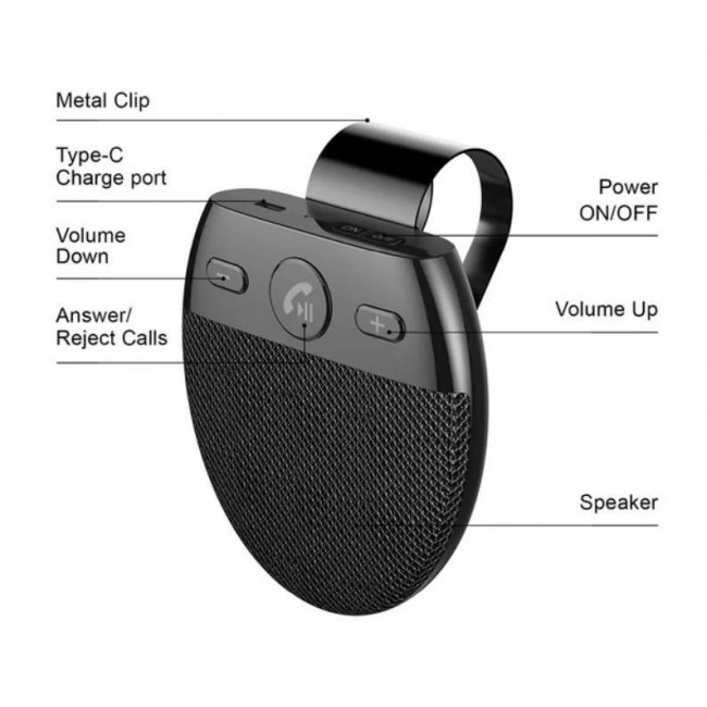 BLUETOOTH HANDSFREE ΚΙΤ ΑΥΤΟΚΙΝΗΤΟΥ