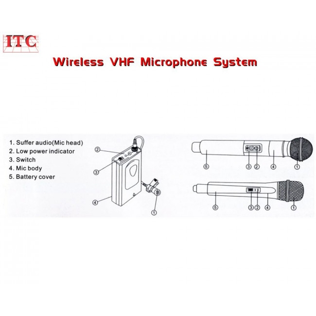 XS CS 6 ΜΙΚΡΟΦΩΝΑ 2 ΧΕΙΡΟΣ ΚΑΙ 2 ΠΕΤΟΥ