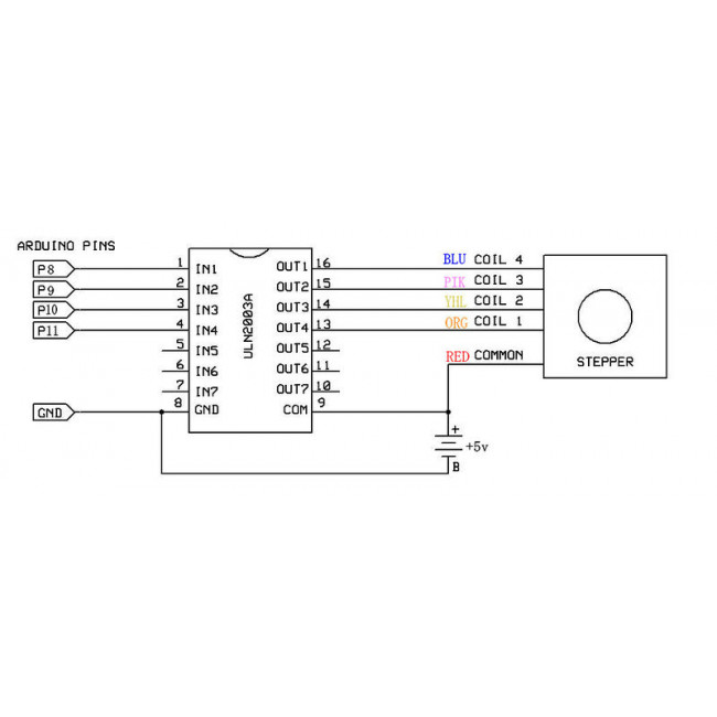 STEPPER DRIVER BREAKOUT - ULN2003