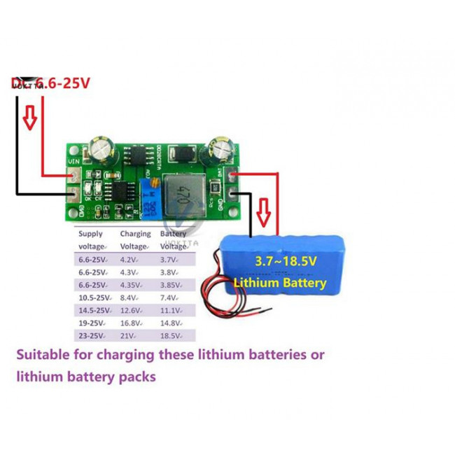 ΦΟΡΤΙΣΤΗΣ ΜΠΑΤΑΡΙΩΝ ΛΙΘΙΟΥ 3.7V-18.5V (ΠΛΑΚΕΤΑΚΙ)