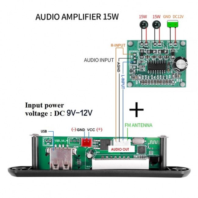 ΠΑΝΕΛ MP3 DECODER ΜΕ FM, USB, MICRO SD, AUX &  BLUETOOTH ΕΙΣΟΔΟΥΣ